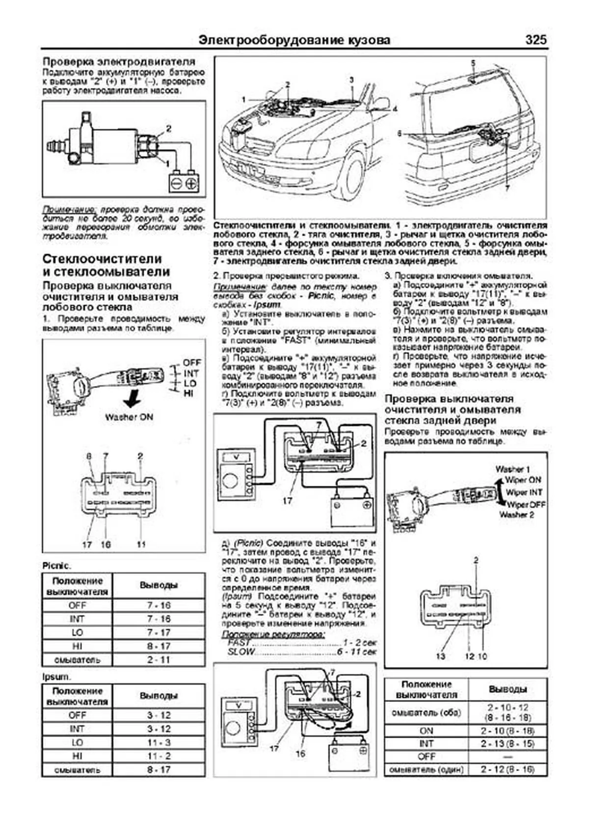 Книга: TOYOTA IPSUM / PICNIC 2WD и 4WD (б , д) 1996-2001 г.в., рем., экспл., то | Легион-Aвтодата