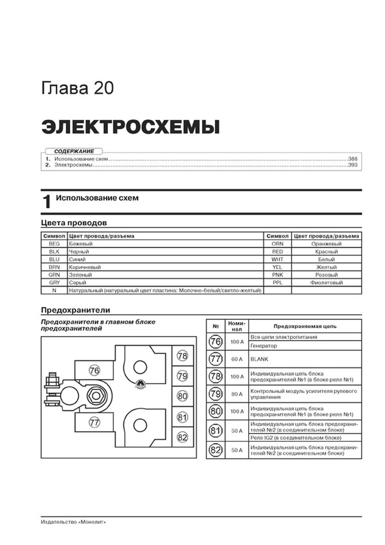 Книга: SUZUKI NEW SX4 / SX4 S-Cross (б) с 2013 + рест. с 2016 г.в., рем., экспл., то, сер. ЗС | Монолит