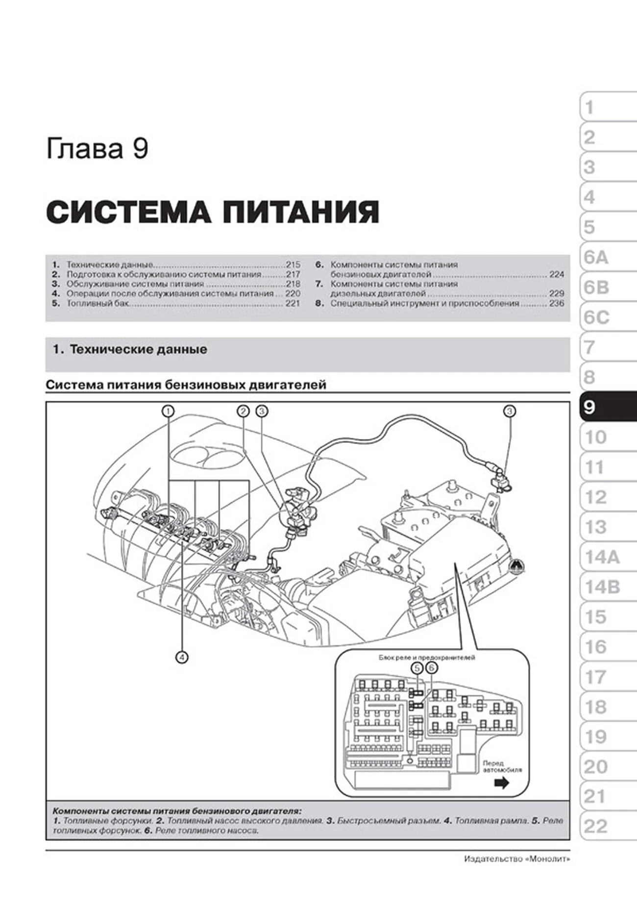 Книга: MAZDA 6 (б , д) с 2012 г.в., рем., экспл., то, сер. ЗС | Монолит