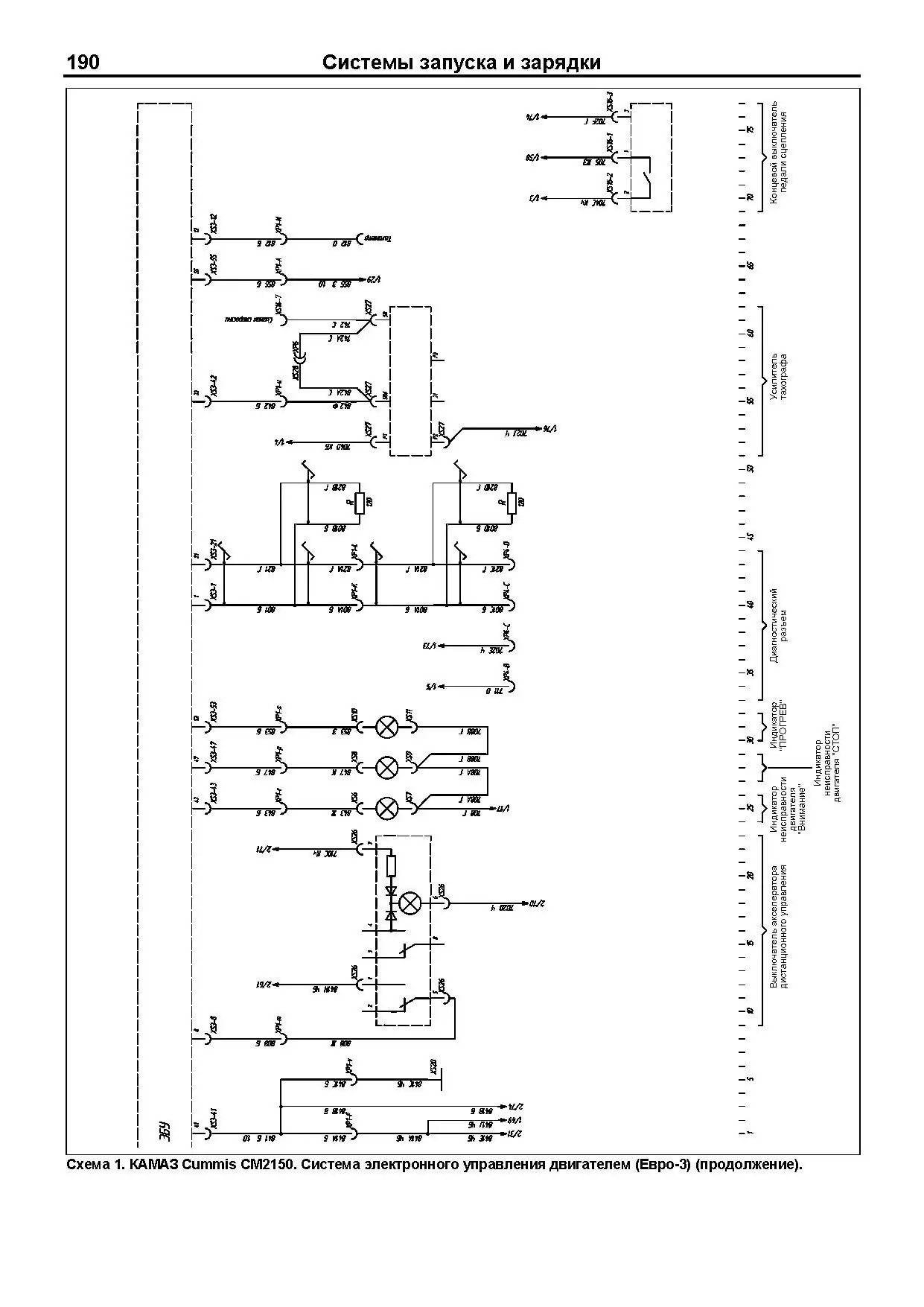 Книга: Двигатели CUMMINS ISB6_7 и ISB4_5 (д) с 2007 г.в., рем., экспл., то, сер.ПРОФ. | Легион-Aвтодата