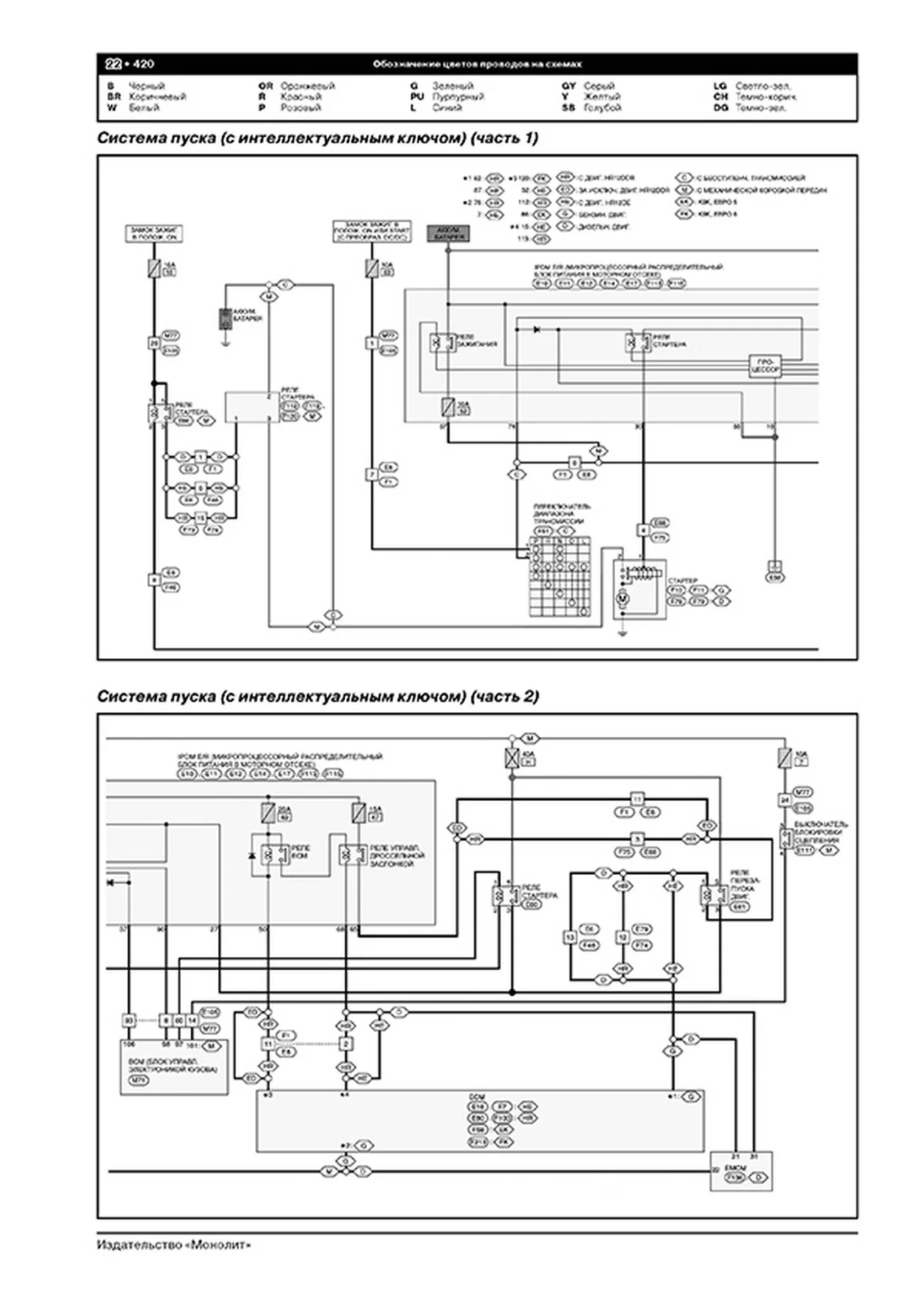 Книга: NISSAN NOTE (б , д) с 2013 г.в., рем., экспл., то, сер. ЗС | Монолит