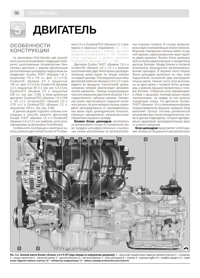 Книга: FORD MONDEO (б , д) с 2007 г.в., рем., экспл., то, Ч/Б фото., сер. ШАР | Третий Рим