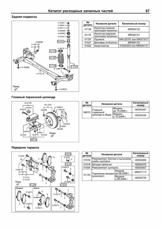 Комплект литературы по ремонту и обслуживанию Mitsubishi Colt с 2004 года выпуска
