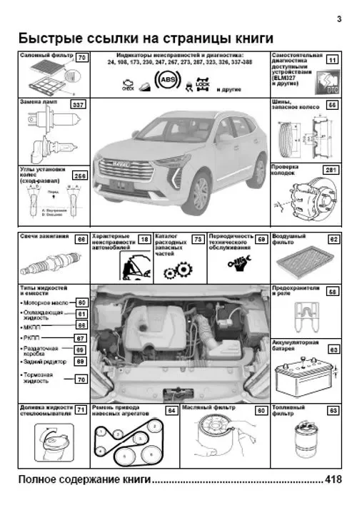 Книга: HAVAL JOLION (б) с 2020 г.в., рем., экспл., то, сер.ПРОФ. | Легион-Aвтодата