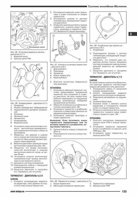Комплект литературы по ремонту и обслуживанию Jeep Grand Cherokee с 1999 года выпуска