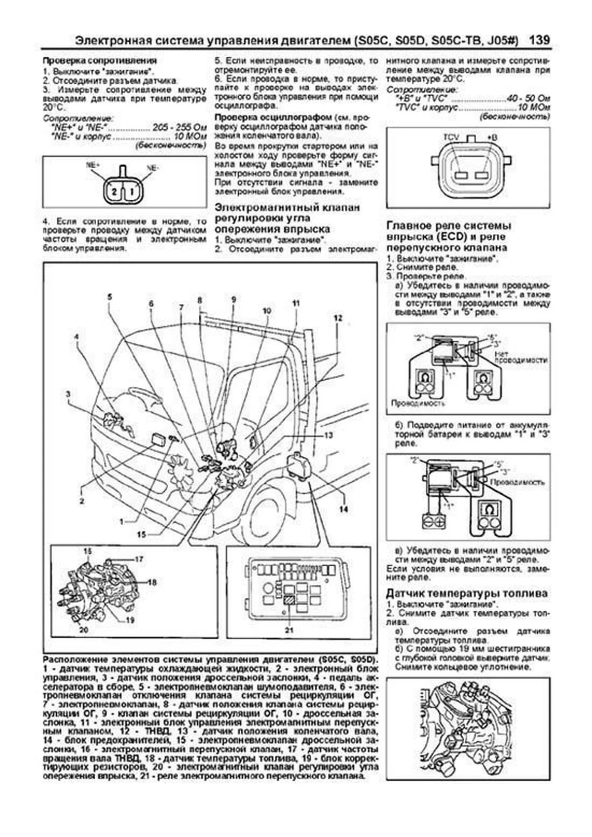 Книга: Двигатели HINO: J05C / J05C-TD / J08C-TP / J08C-TR / S05C / S05C-B / S05C-TA / S05C-TB / S05D | Легион-Aвтодата
