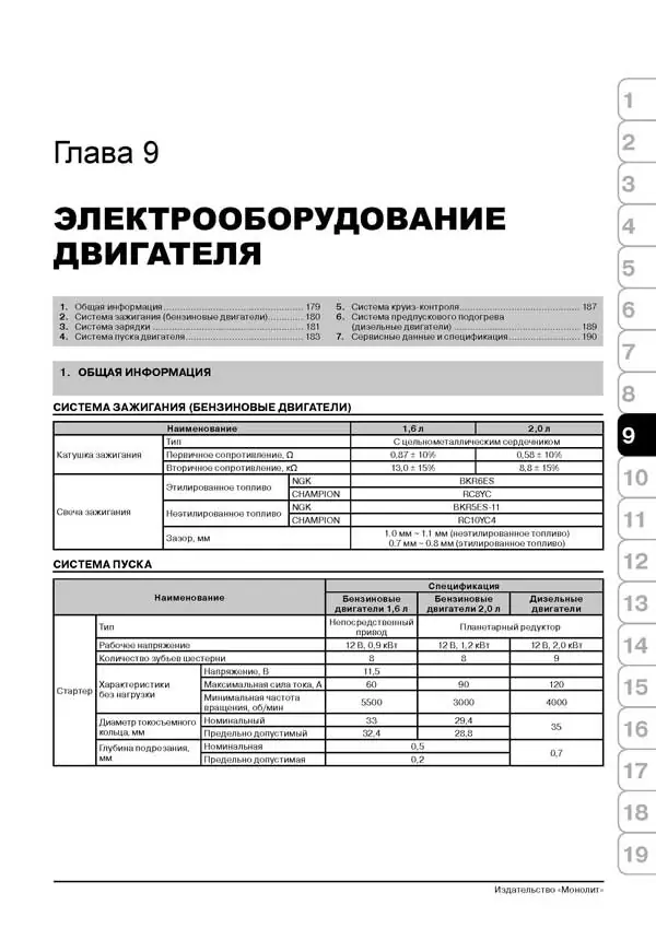 Книга: KIA CERATO (б , д) с 2004 г.в., рем., экспл., то | Монолит