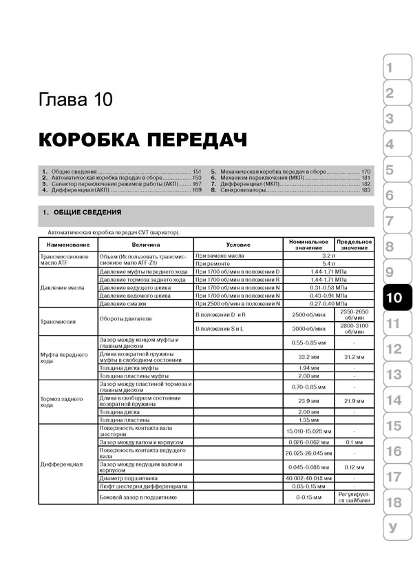 Книга: HONDA JAZZ / FIT (б) с 2001 г.в., рем., экспл., то | Монолит