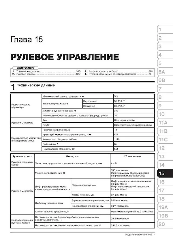 Комплект литературы по ремонту и обслуживанию Субару Форестер с 2012 года выпуска