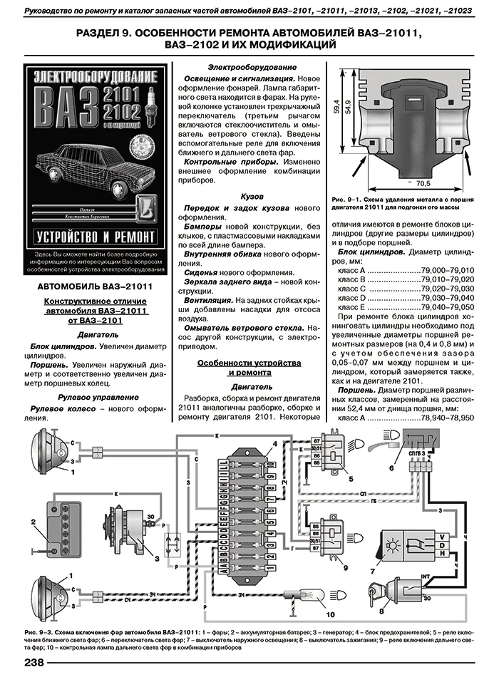 Книга: ВАЗ 2101, 2102 / с каталогом деталей, рем., экспл., то, сер. МА | Третий Рим