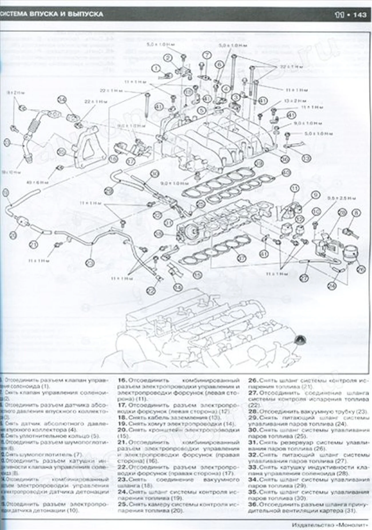 Книга: MITSUBISHI PAJERO IV / MONTERO / SHOGUN (б , д) с 2007 г.в., рем., экспл., то, сер. ЗС | Монолит
