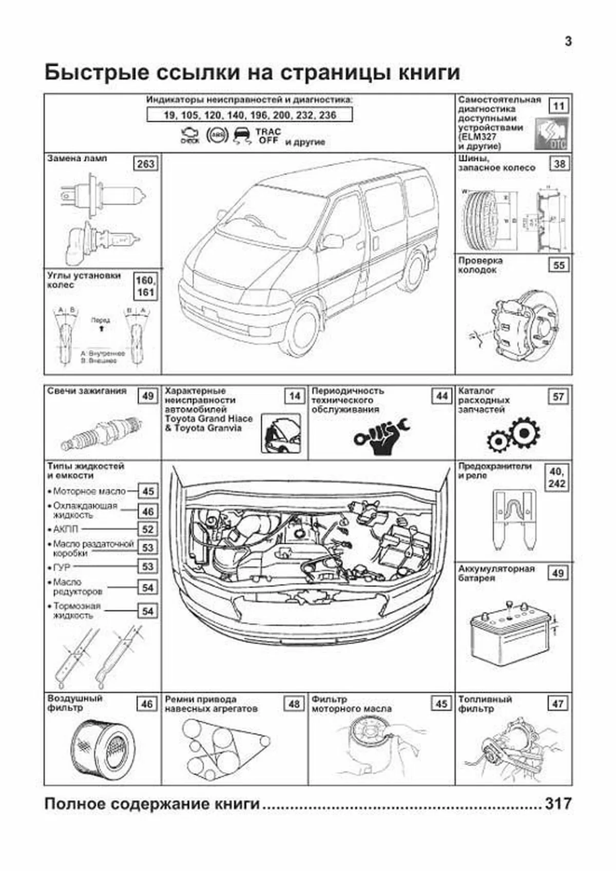 Книга: TOYOTA GRAND HIACE / GRANVIA 2WD и 4WD (б , д) 1995-2005 г.в., рем., экспл., то, сер.АВТОЛ. | Легион-Aвтодата