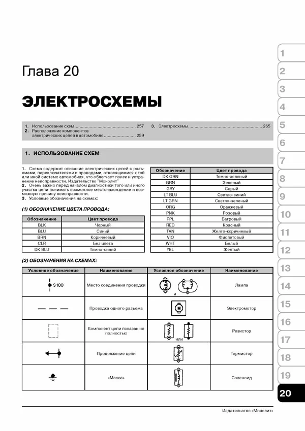 Комплект литературы по обслуживанию и ремонту Mazda CX-7 с 2006 года выпуска