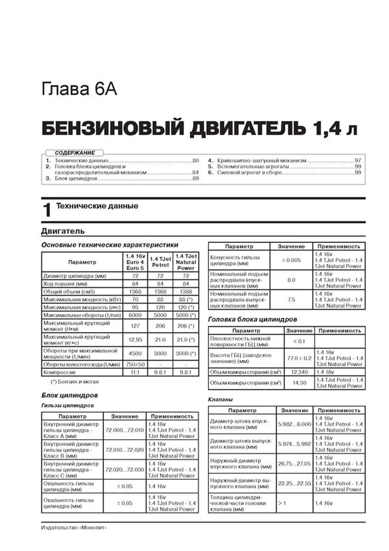 Книга: FIAT DOBLO 2 / OPEL COMBO D (б , д) с 2009 / рест. 2014 г.в., рем., экспл., то, сер. ЗС | Монолит