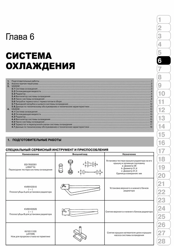 Комплект литературы по ремонту и обслуживанию Infiniti FX35 с 2003 года выпуска