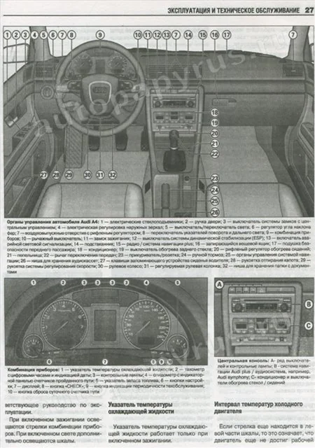 Книга: AUDI A4 (б , д) 2004-2007 г.в., рем., экспл., то | Ротор