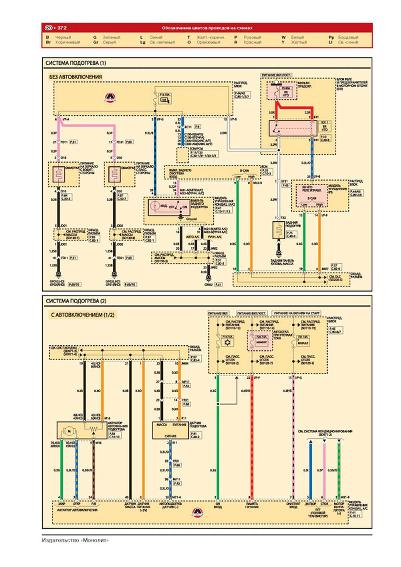 Книга: KIA CERATO / FORTE / K3 (б) с 2013 г.в., рем., экспл., то, сер. ЗС | Монолит
