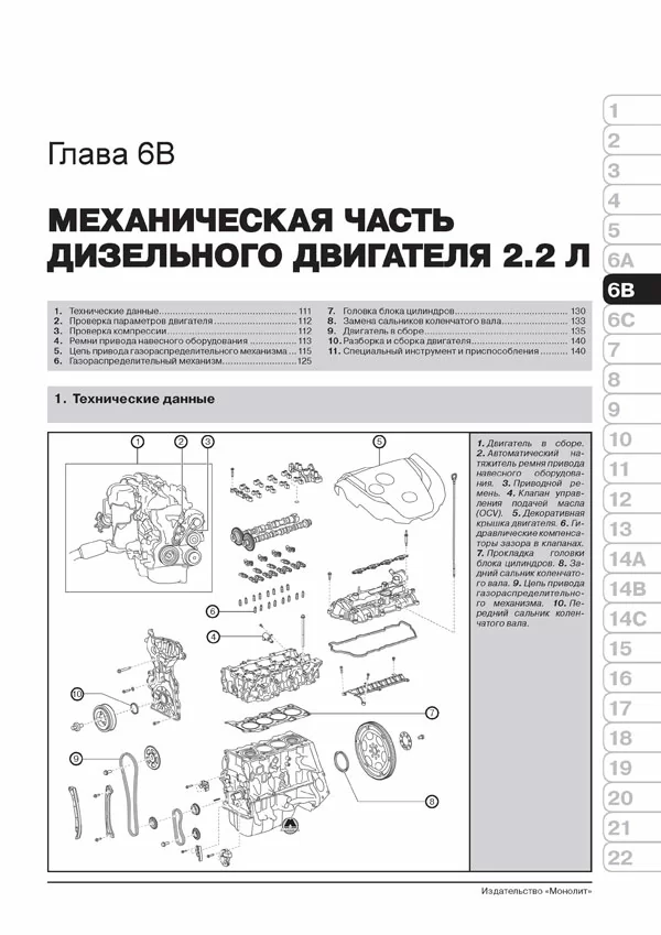 Комплект литературы по ремонту и обслуживанию Mazda CX-5 с 2011 года выпуска