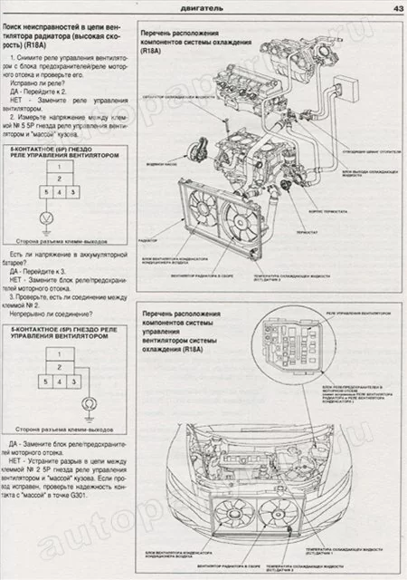 Комплект литературы по ремонту и обслуживанию Honda Civic 5D с 2006 года выпуска