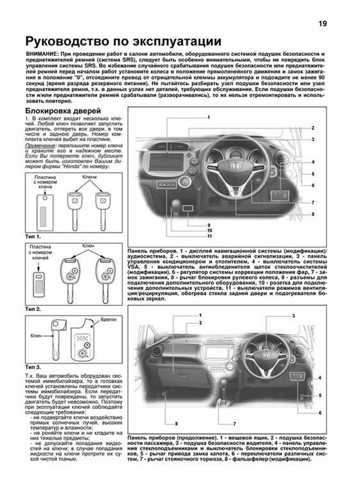 Хонда Фит Панель Приборов Значки Обозначение