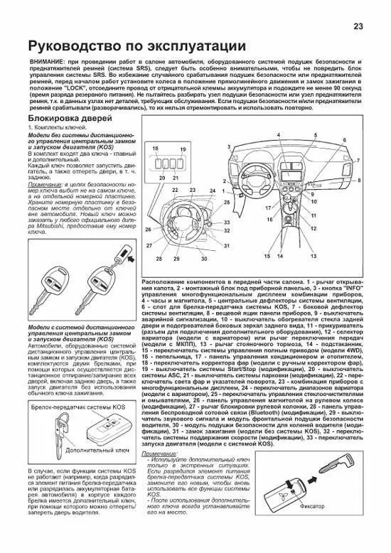 Комплект литературы по обслуживанию и ремонту Mitsubishi ASX с 2010 года выпуска