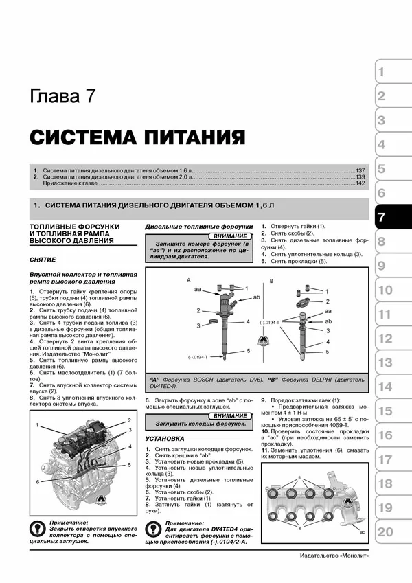 Комплект литературы по ремонту и обслуживанию Citroen C4 Picasso / C4 Grand Picasso