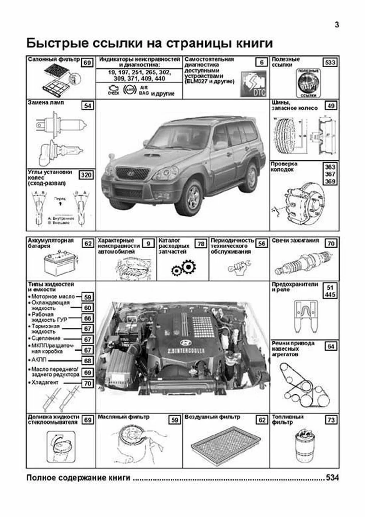1119 Код Ошибки Хендай Терракан