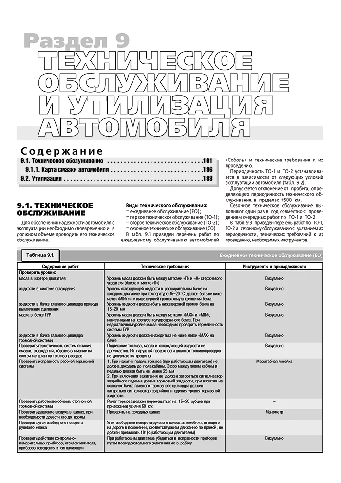 Книга: ГАЗ 2752, 2310, 2217, 22171 СОБОЛЬ (б), рем., экспл., то | Третий Рим