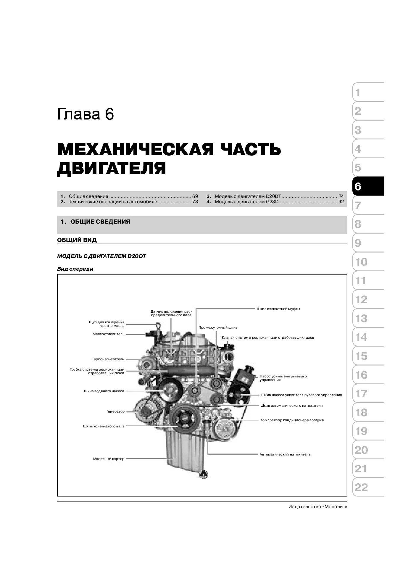 Комплект литературы по ремонту Ssang Yong Actyon с 2006 года выпуска