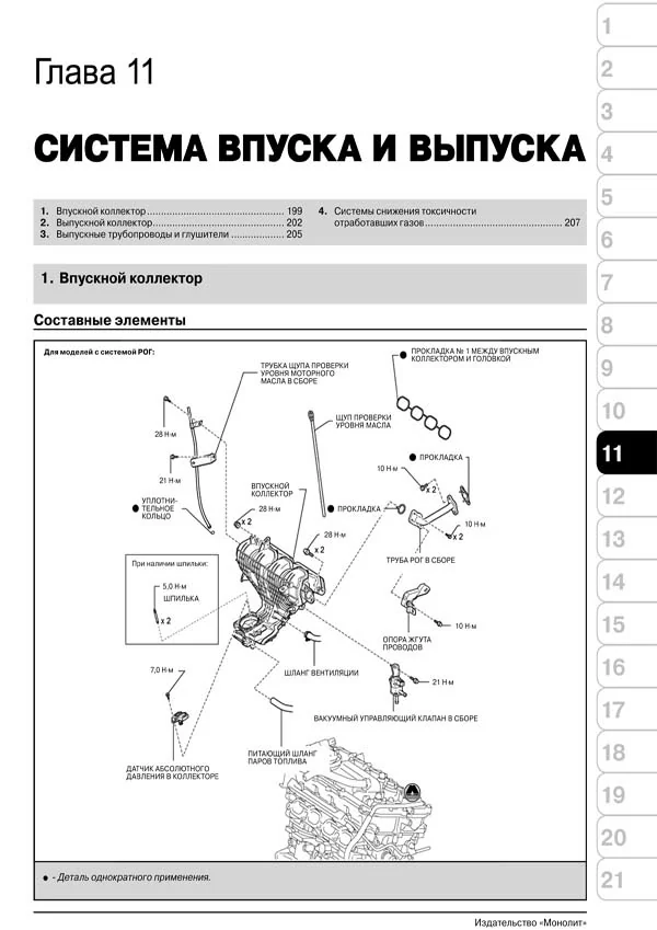 Комплект литературы по ремонту и обслуживанию Toyota Prius с 2009 года выпуска