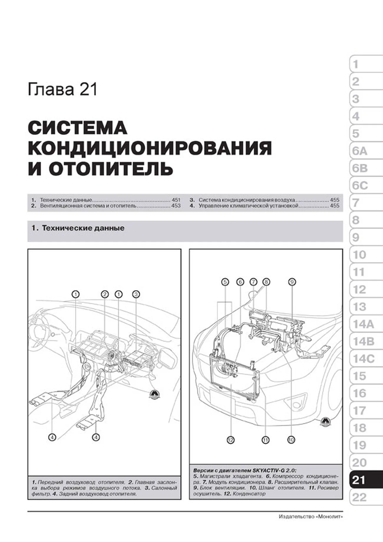 Книга: MAZDA CX-5 (б , д) с 2011 + рест. с 2013 г.в., рем., экспл., то, сер. ЗС | Монолит