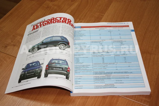 Книга: HYUNDAI TUCSON (б) с 2004 г.в., рем., экспл, ЦВЕТ. фото., сер. РБП | Третий Рим