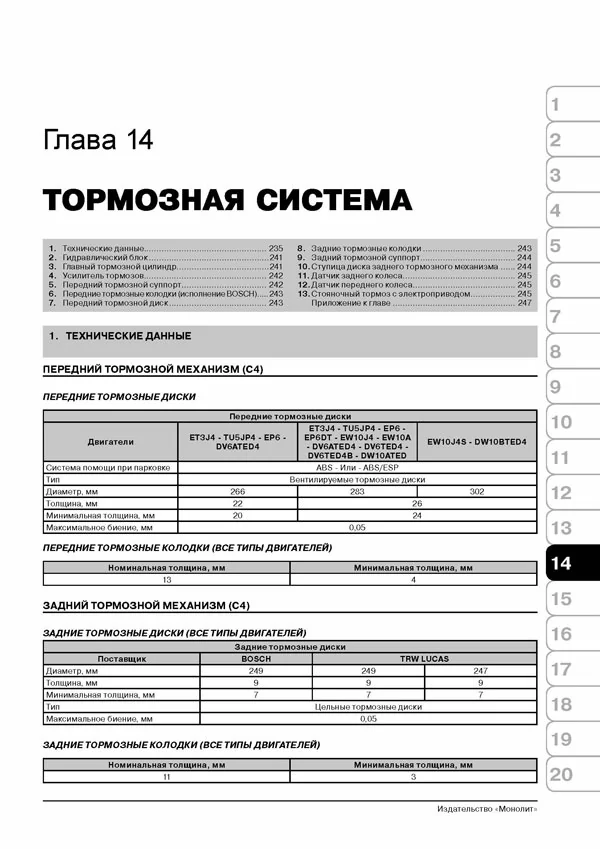 Комплект литературы по ремонту и обслуживанию Citroen C4 Picasso / C4 Grand Picasso