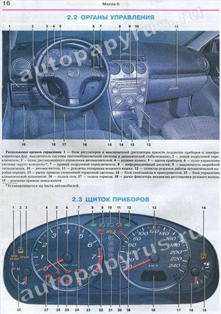 Комплект литературы по ремонту и обслуживанию Мазда 6 с 2002 года выпуска