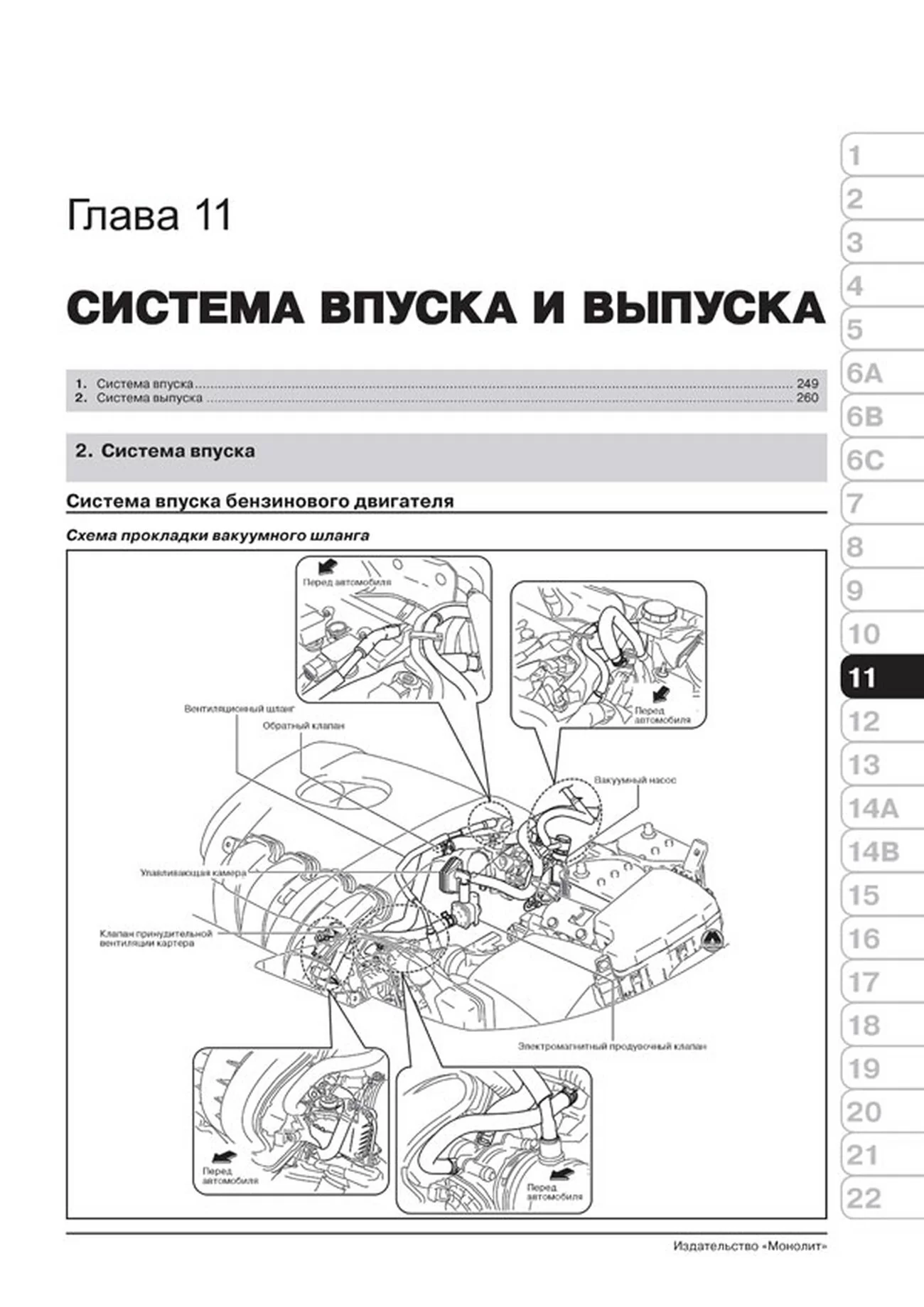 Книга: MAZDA 6 (б , д) с 2012 г.в., рем., экспл., то, сер. ЗС | Монолит