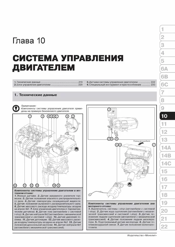 Комплект литературы по ремонту и обслуживанию Mazda CX-5 с 2011 года выпуска