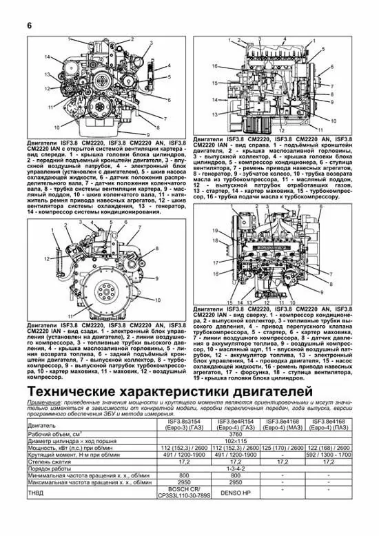 Комплект технической литературы по ремонту и обслуживанию ГАЗ-33106 Валдай с двигателем Cummins ISF3.8