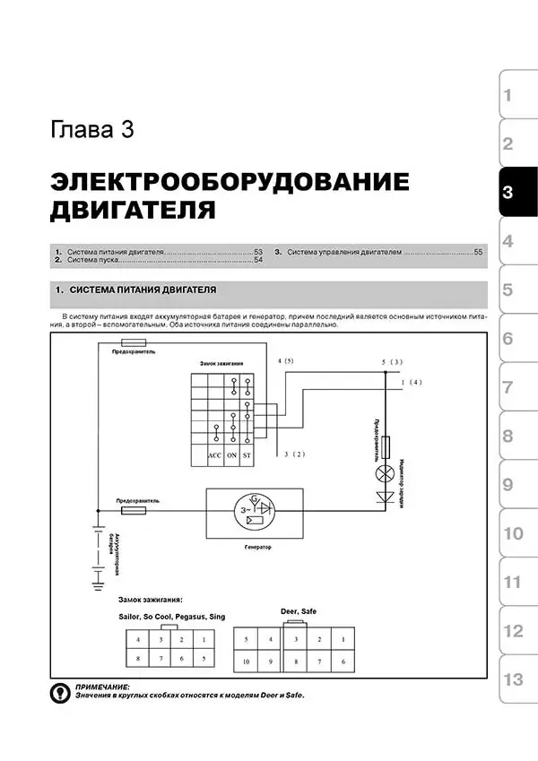 Книга: GREAT WALL SAFE / DEER / SING / SAILOR / PEGASUS (б) рем., экспл., то | Монолит