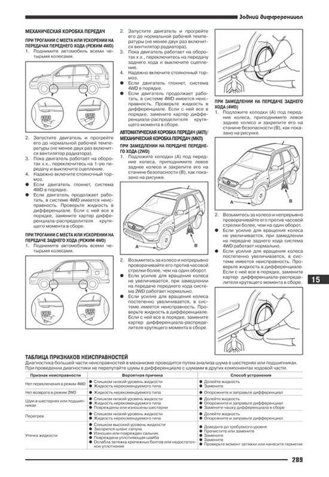Книга: HONDA CR-V (б) с 2001 г.в., рем., экспл., то | Автонавигатор