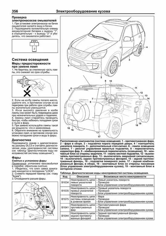Комплект литературы по ремонту и обслуживанию автомобиля Chery Tiggo с 2012 года выпуска