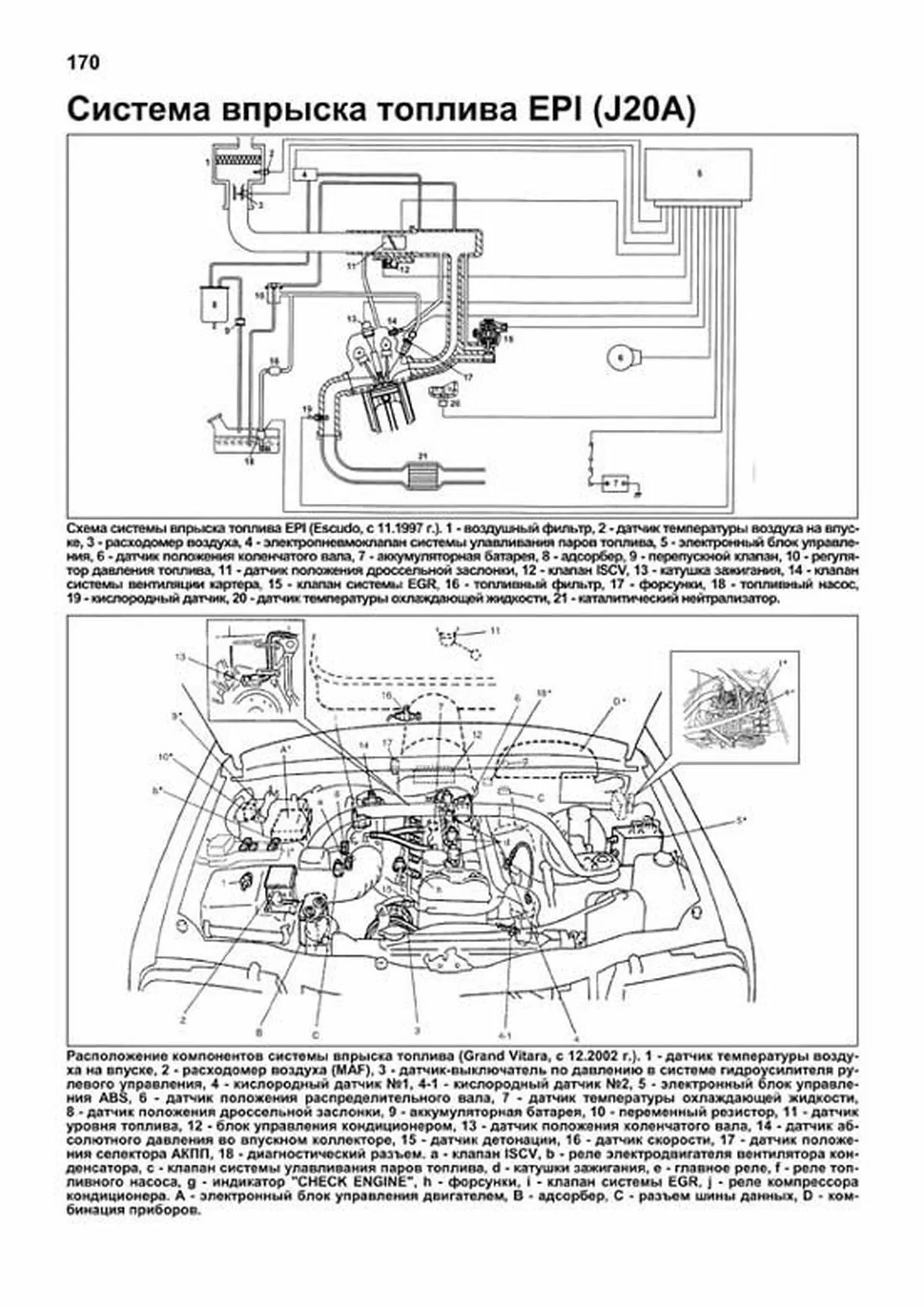 Книга: SUZUKI GRAND VITARA / CHEVROLET TRACKER / MAZDA LEVANTE (б) 1997-2004 г.в., рем., экспл., то, сер.ПРОФ. | Легион-Aвтодата