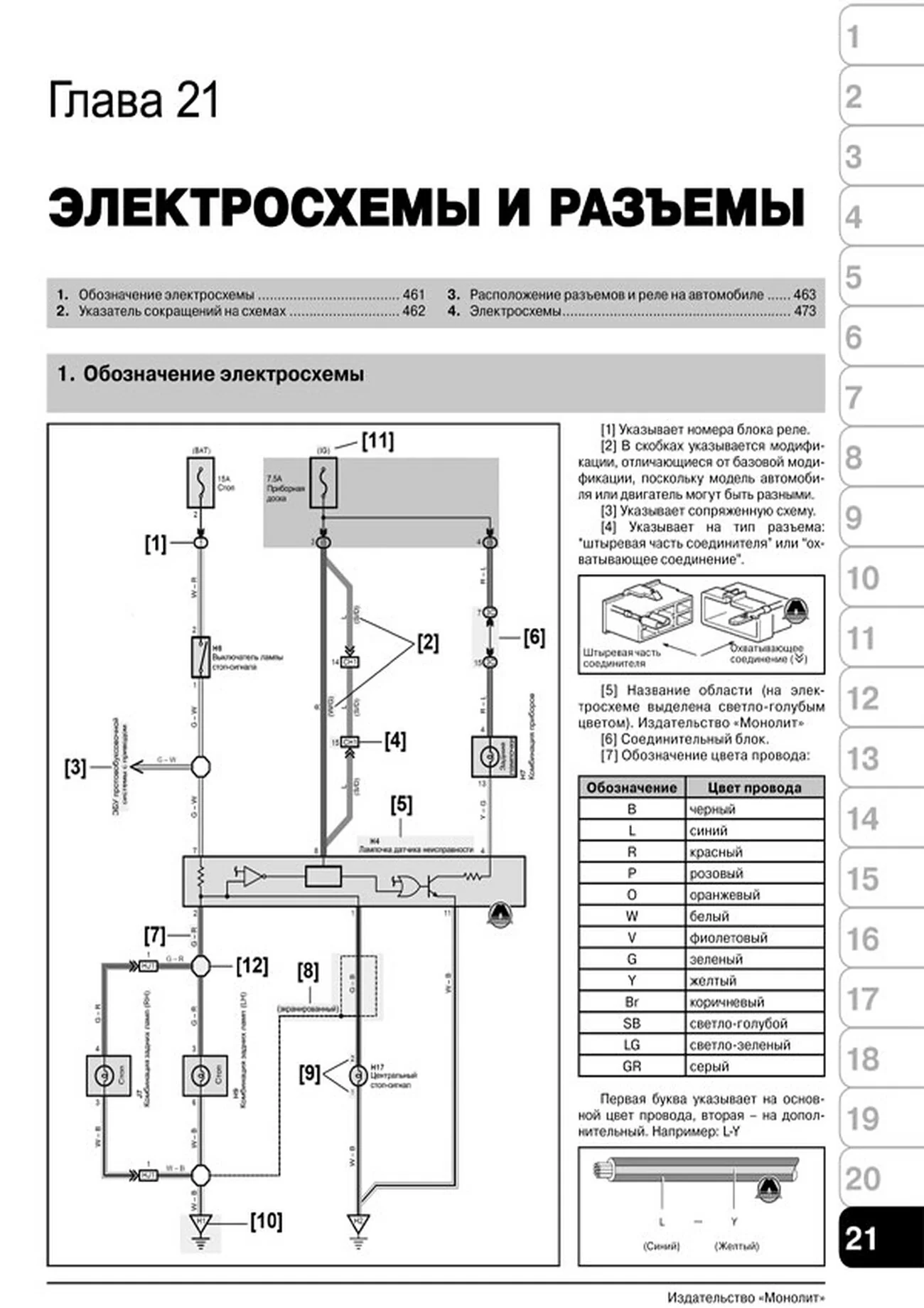 Книга: TOYOTA LAND CRUISER 200 (д) с 2007 + рест. с 2012 г.в., рем., экспл., то, сер. ЗС | Монолит