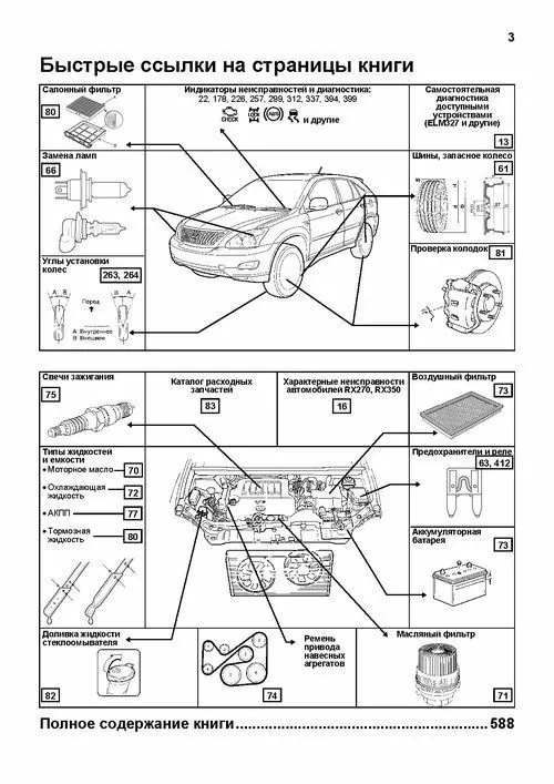 Комплект литературы по обслуживанию и ремонту Lexus RX270 с 2009 года выпуска