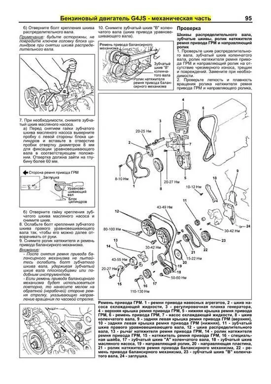 Комплект литературы по ремонту и обслуживанию Kia Sorento с 2003 года выпуска
