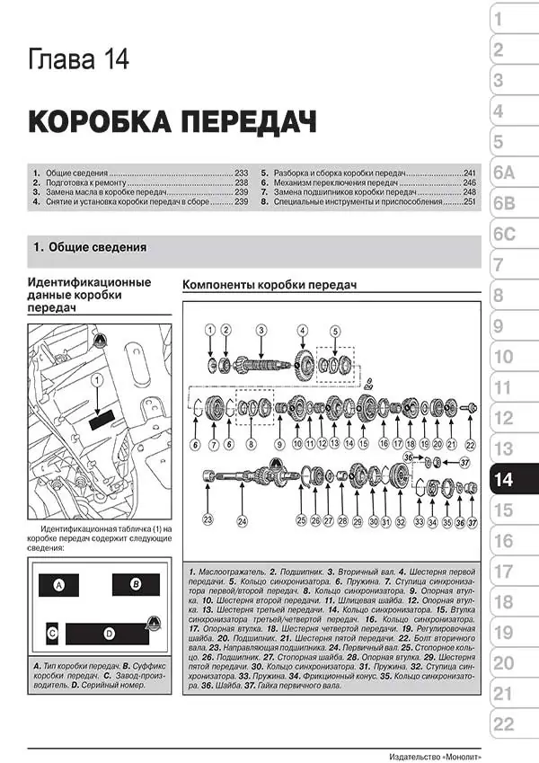 Книга: RENAULT (DACIA) DOKKER / DOKKER VAN / DOKKER PICK-UP (б , д) с 2012 г.в., рем., экспл., то, сер. ЗС | Монолит