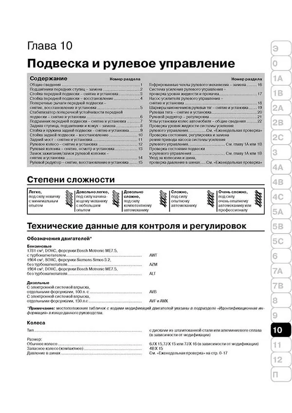 Комплект литературы по ремонту и техническому обслуживанию Volkswagen Passat B5 с 2000 года выпуска