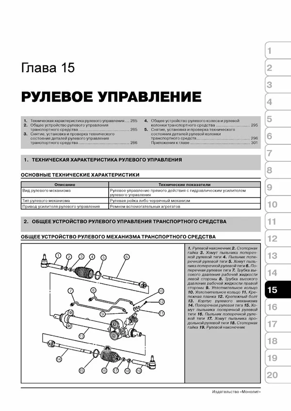 Комплект литературы по ремонту и обслуживанию Chevrolet Tahoe / Suburban / GMC Yukon с 2006 года выпуска