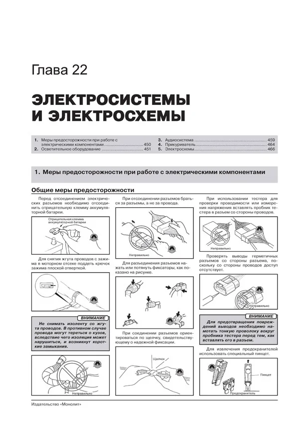 Комплект литературы по ремонту и обслуживанию Mazda 6 с 2012 года выпуска