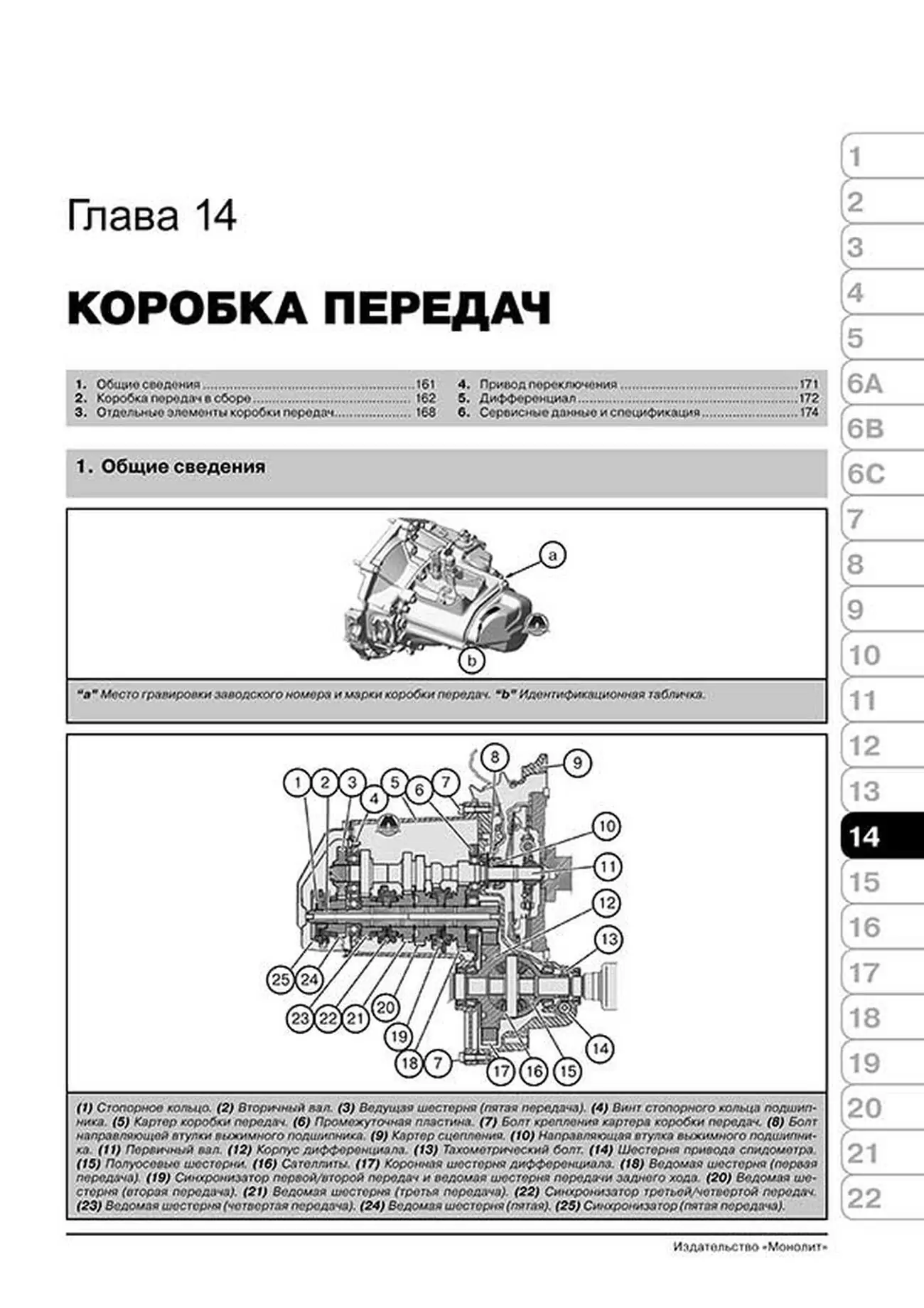 Книга: FIAT FIORINO / CITROEN NEMO / PEUGEOT BIPPER c 2007/ FIAT QUBO c 2008 г.в., рем., экспл., то, сер. ЗС | Монолит