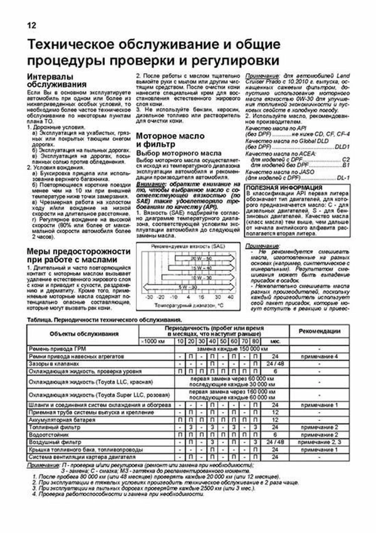 Книга: Дизельные двигатели TOYOTA 1KD-FTV / 2KD-FTV, рем., то, сер.ПРОФ. | Легион-Aвтодата